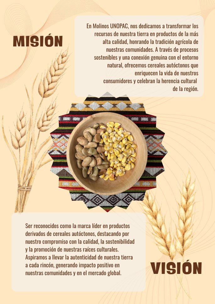 Molinos UNOPAC · página 10